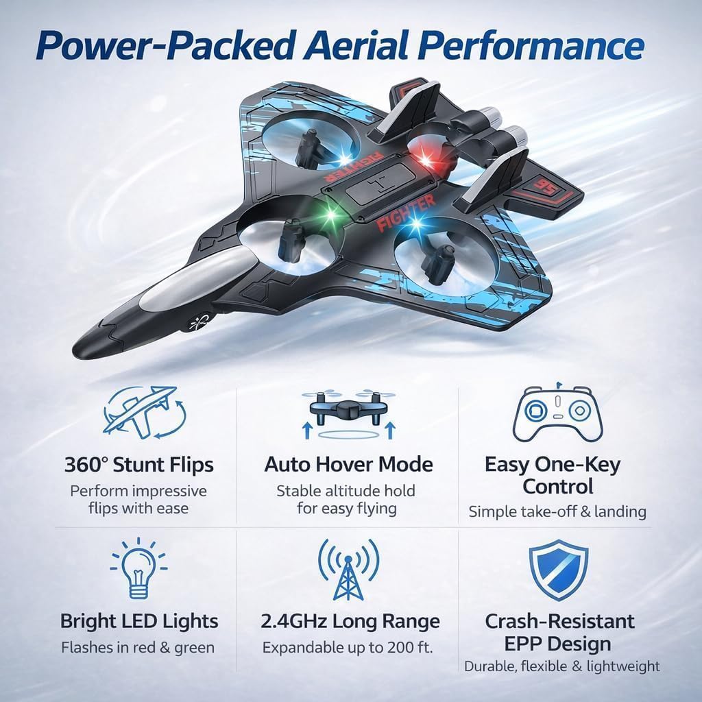 Fighter Jet Plane  Type C