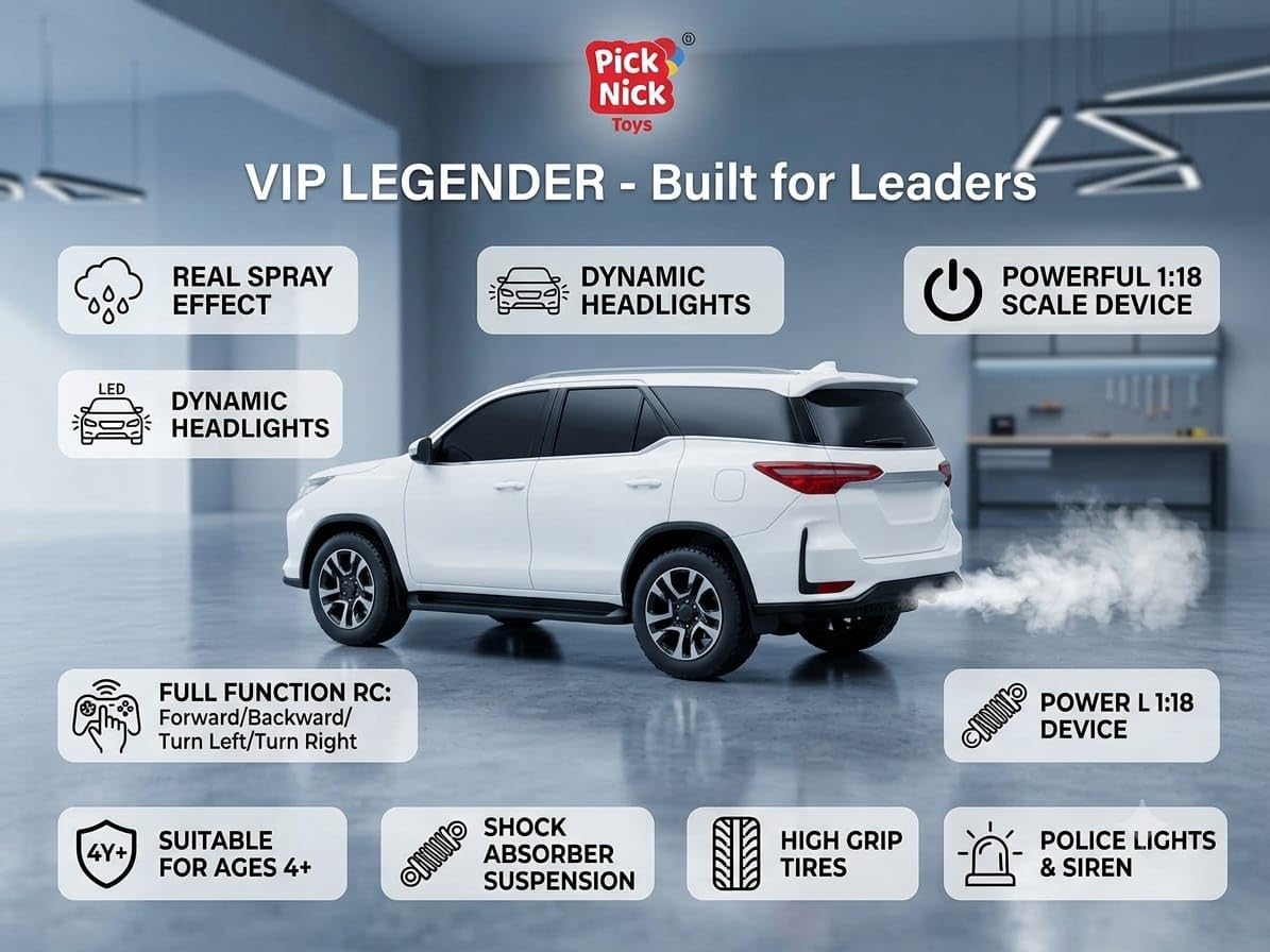 VIP Legender RC SUV Spray Effect