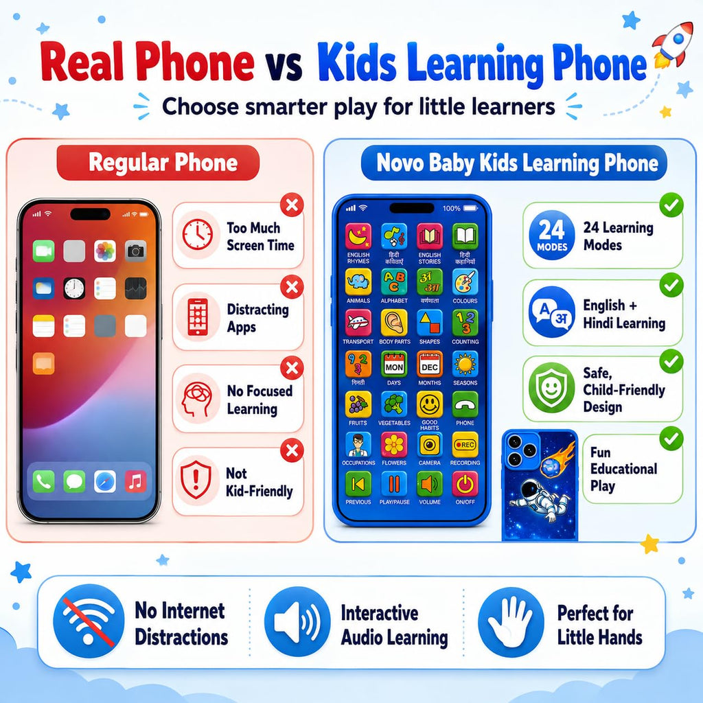 Educational Mobile Phone Toy with, Music & Games Flash Card