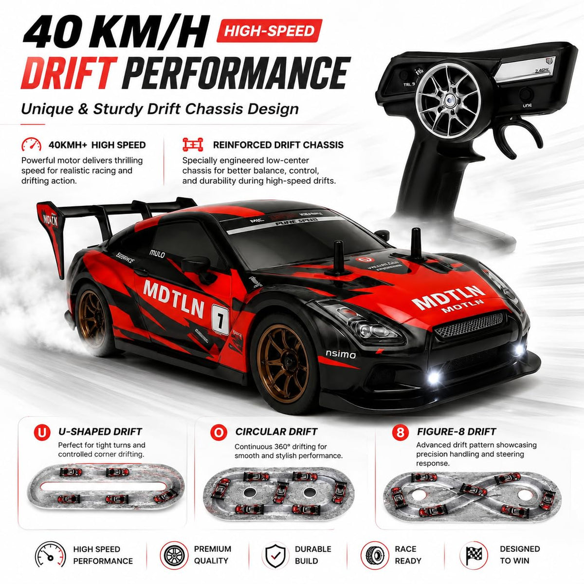GT Drift Mercedes SQ Drift Hight Quality