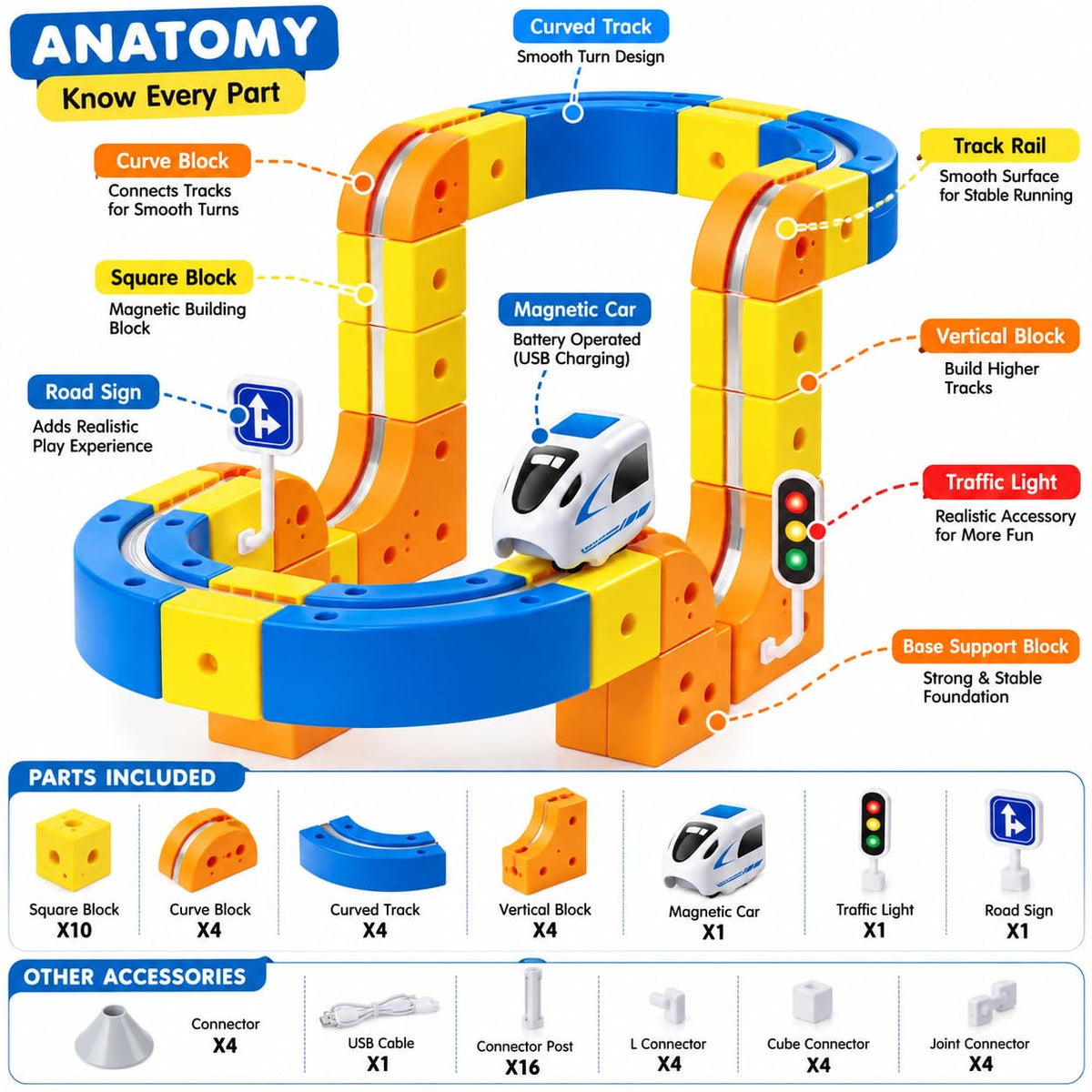 Magnetic Building Block Track Car Set for Kids