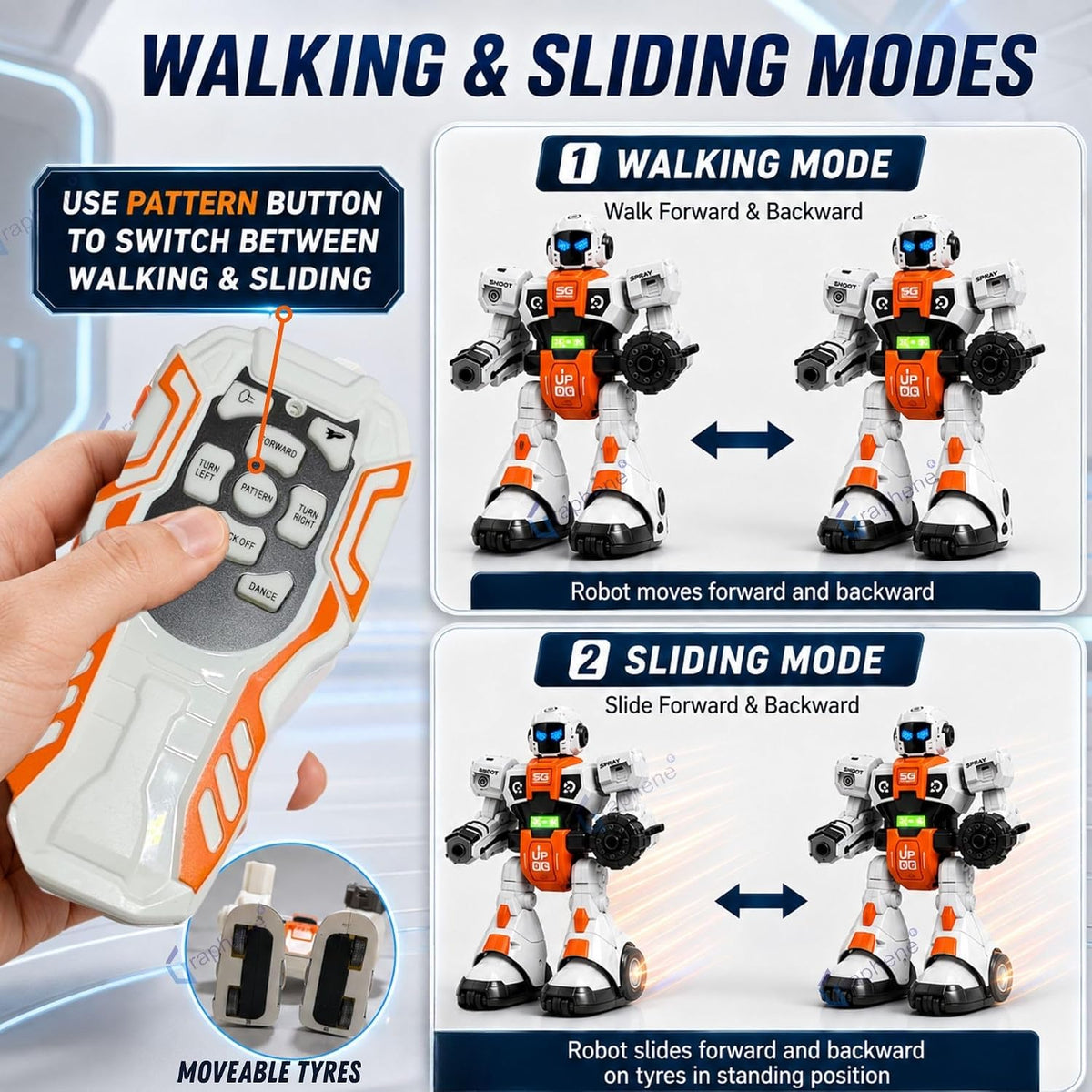 Multi Functional Robot Series Smoke & Spray