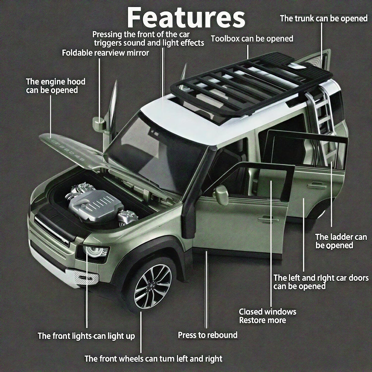 Land Rover Defender Diecast Scale Model Car